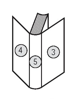 Partes-del-libro-3-4-y-5.jpg